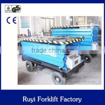 Taizhou Ruyi scissor car lift/mobile scissor lift