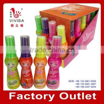Candy Spray,Liquid Candy Spray,Spray Candy Manufacturer