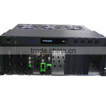 HFC Optical Platform/ PTP3001_H