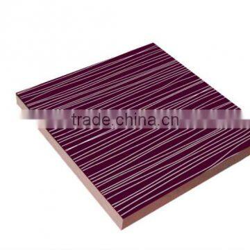 High Gloss High Polymer Composite Board