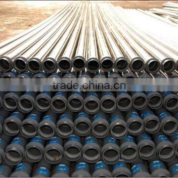 U-PVC Pipe for Water Supply photo-3