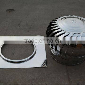 industrial roof exhaust fan