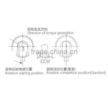 Vane Rotary Dampers photo-5