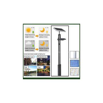 High Quality Led Solar Garden Light photo-3