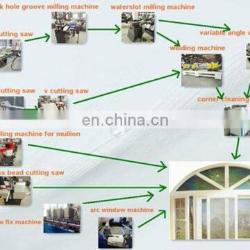 UPVC Windows Making Machine / Cutting Saw Window Fabricating Machine