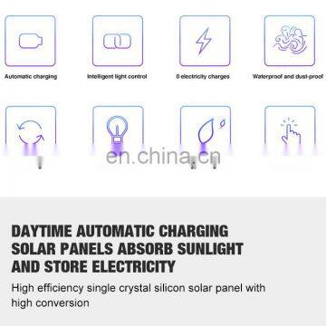 Outdoor Solar Light Sensor Wall Light Waterproof Solar Powered Sunlight for Garden Decoration photo-5