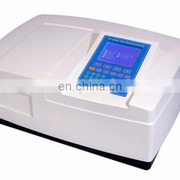 UV-8000A Double Beam Lab UV/VIS Spectrophotometer