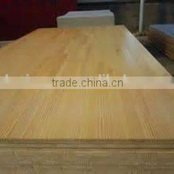 E1/E2 glue furniture grade good quality UV plywood/high gloss plywood