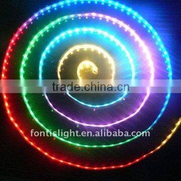 waterproof led strip