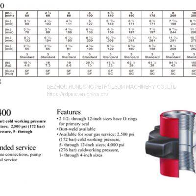Fig 400 Hammer Union photo-2