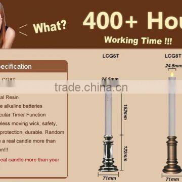 Church LED Taper Candle, With USA, EU Patent