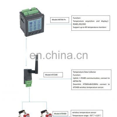A Temperature Measuring Device Applied to Switchgear photo-3