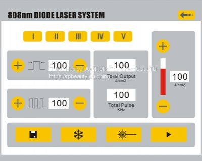 Best Portable Diode Laser Hair Removal Equipment photo-3