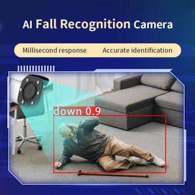 Bova Technology AI fall fall recognition system camera behavior image analysis