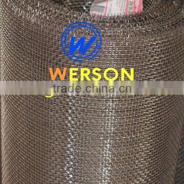 120mesh 0.06mm Nickel 201 Wire Mesh, Nickel 200 Wire Cloth photo-4