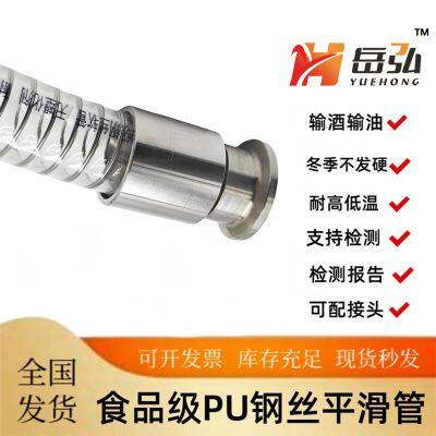 Wire Reinforced Hose photo-3