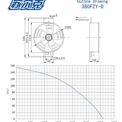 380FZY-D Circular Single-Flange External Rotor Axial Fan Industrial Equipment Cabinet Energy Reserve Cooling Fan photo-5
