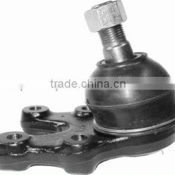 Swivel Ball Joint photo-4