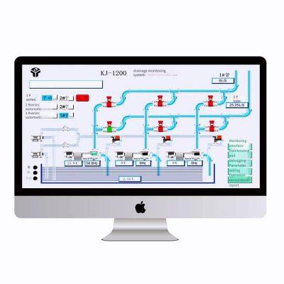 [hunan Chuang'an Explosion-proof] Kj-1200 Mine Drainage Monitoring System