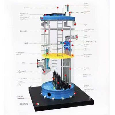 Manufacturer of Xining Community Sewage Lift Pumping Station / Basement Sewage Lift Pumping Station photo-4
