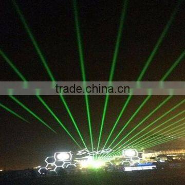Popular 532nm Laser Projector Beam Effect Green Show Light photo-5