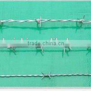 barbed wire price