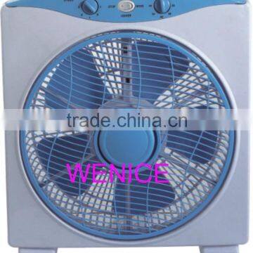 electric fan