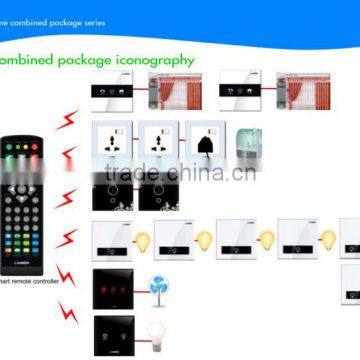 Ultimate kit for smart home (centralized control home appliance) system and IP video intercom system for villa/ house