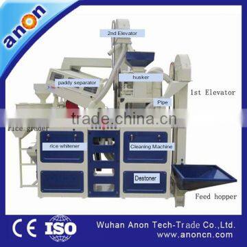 ANON Rice Mill For Sale photo-2