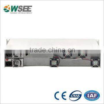 2U Multiport Edfa Coupler , 32 OLT PON Port photo-2