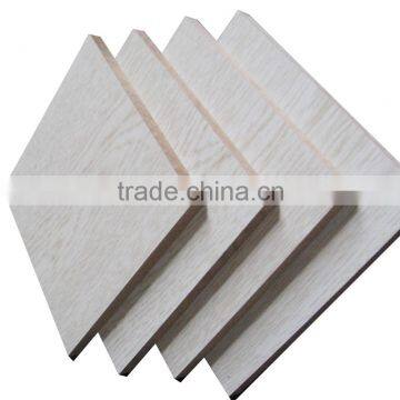 2016 china mdf sheet prices