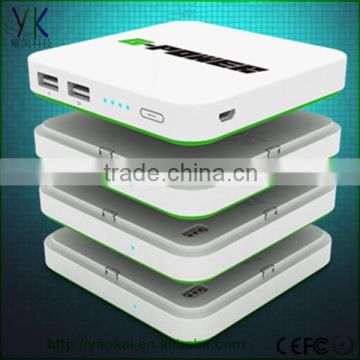 HOT SALE!!! CE ISO certificated high quality factory best quality power bank