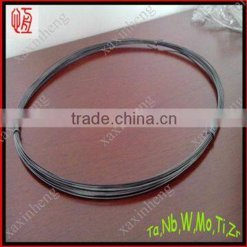 High Purity 0.3mm Tungsten Wire photo-5