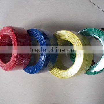 PVC wire