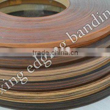 Indonesia Acrylic edge banding