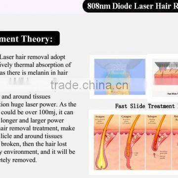 2000W 808nm Laser Hair Removal Portable Diode Laser IPL Hair Removal Machine From POPIPL Underarm photo-3