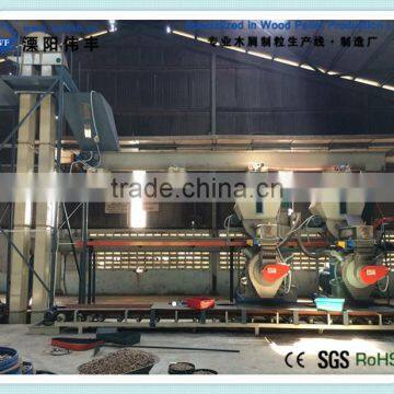 1 - 1.5 tons ph sawdust wood pellet mills with auto lubrication