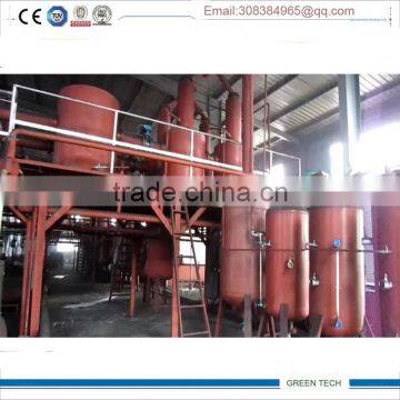 Black Oil and Sludge Oil Distillation Equipment photo-6