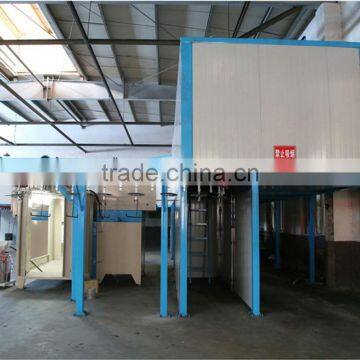 Powder Coating Line Equipment With Sparying Gun photo-2
