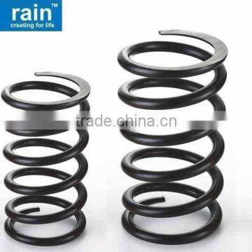 compression spring