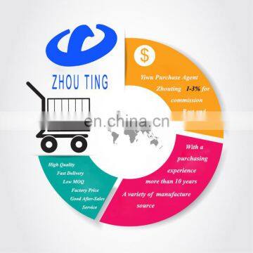 Yiwu best sourcing agent for futian market service/ yiwu agent