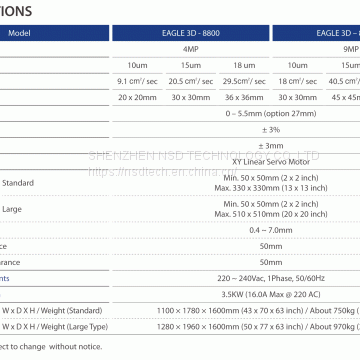 Online EAGLE 3D 8800/8800HS/8800PRO photo-2