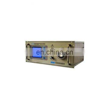 GE-MG Multi-component gas analyzer