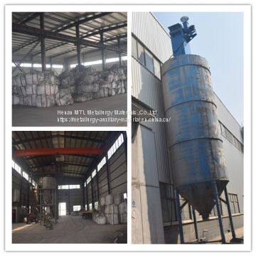 Tundish Covering Flux Powder photo-5