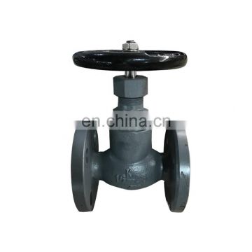 JIS F7309  GLOBE VALVES 16K CAST IRON