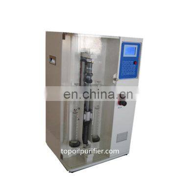 TP-1094 Automatic Water Reaction Tester for Jet Fuel