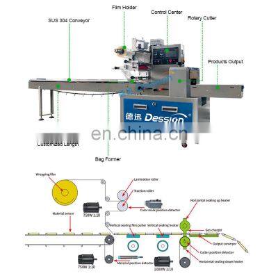 Automatic High Speed Packaging Machine for Foil Film Chocolate Energy Bar Packing Machine