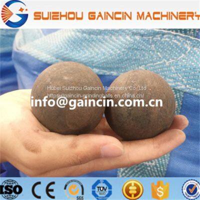 dia.20mm to 125mm forged steel mill balls, steel forged milling balls, grinding media balls