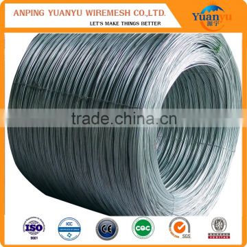 Galvanized welded wIre mesh