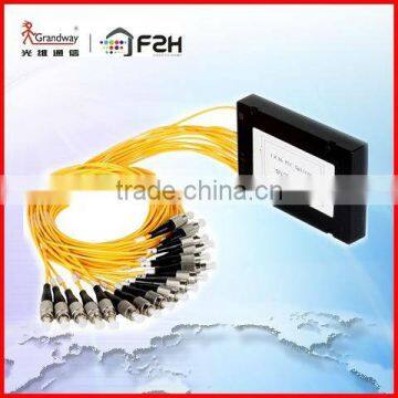 Grandway Cassette Fiber Optical Splitter